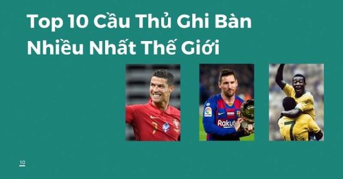 Cầu thủ ghi nhiều bàn thắng nhất thế giới thời điểm hiện tại