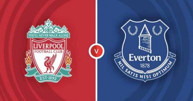 Soi kèo Liverpool vs Everton 18h30 ngày 21/10/2023 – Premier League